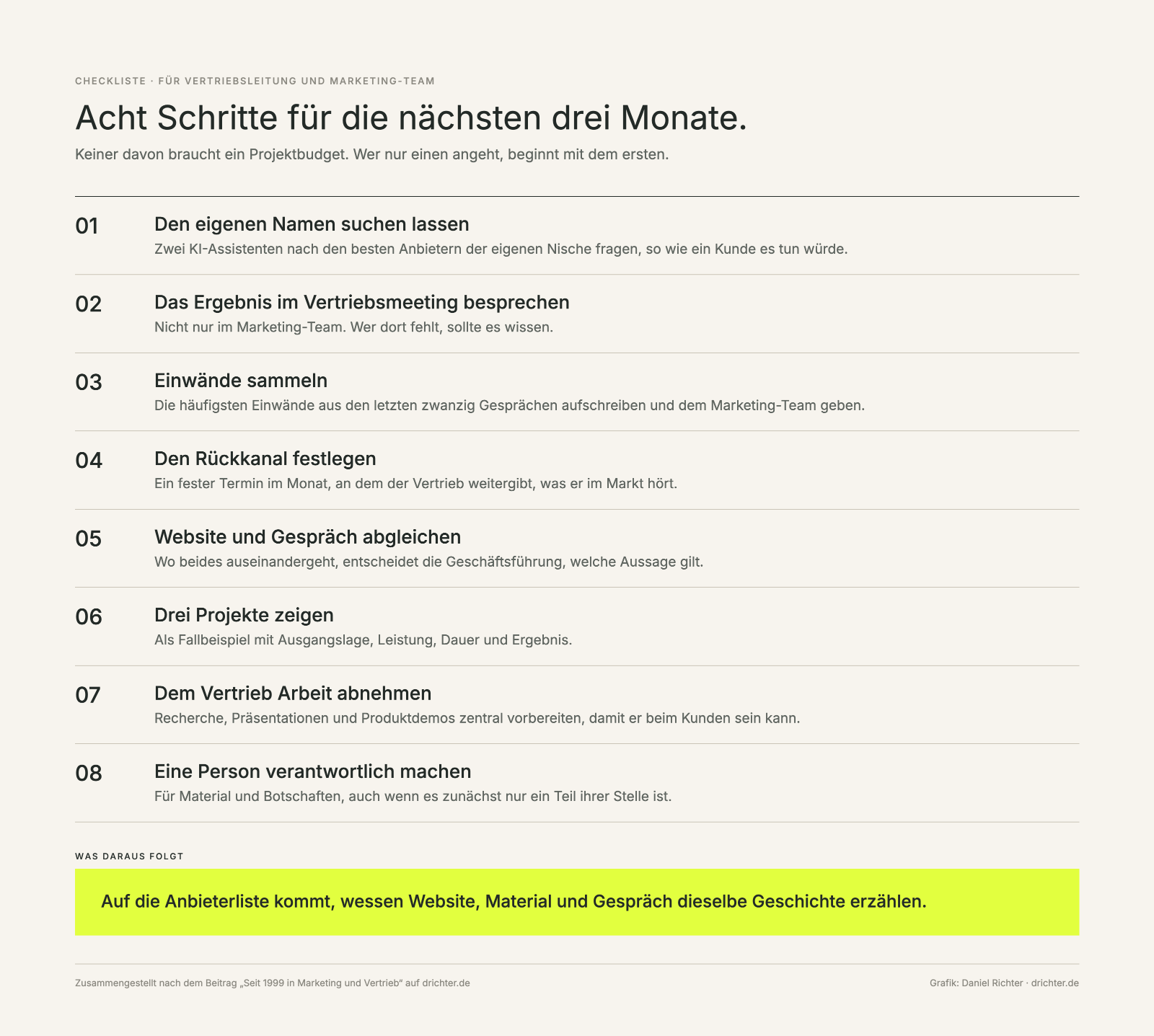 Checkliste mit acht Schritten für die nächsten drei Monate: eigenen Namen in KI-Assistenten suchen, Ergebnis im Vertriebsmeeting besprechen, Einwände sammeln, Rückkanal festlegen, Website und Gespräch abgleichen, drei Projekte zeigen, dem Vertrieb Arbeit abnehmen, eine Person verantwortlich machen
